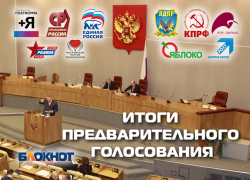«Единая Россия», ЛДПР и КПРФ стали лидерами предварительного голосования среди идущих в Госдуму партий «Единая Россия», ЛДПР и КПРФ стали лидерами предварительного голосования среди идущих в Госдуму партий