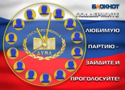 Заключительный предвыборный опрос по формированию Госдумы проводит «Блокнот Ставрополь» Заключительный предвыборный опрос по формированию Госдумы проводит «Блокнот Ставрополь»