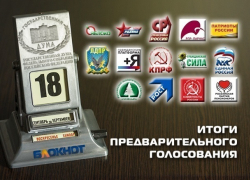 Российская оппозиция совершила рывок после призыва ее сторонников в соцсети Российская оппозиция совершила рывок после призыва ее сторонников в соцсети