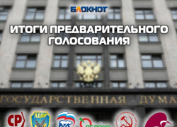 Опубликованы итоги предварительного голосования в Госдуму среди читателей "Блокнота Ставрополь" Опубликованы итоги предварительного голосования в Госдуму среди читателей "Блокнота Ставрополь"