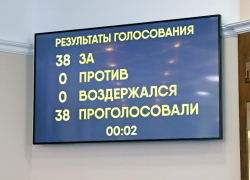 «Судьи без границ», деньги для школьников и выборы: депутаты думы Ставрополья провели предпоследнее заседание «Судьи без границ», деньги для школьников и выборы: депутаты думы Ставрополья провели предпоследнее заседание