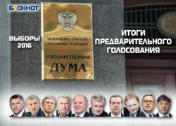 Второе предварительное голосование по выборам в Госдуму выиграла партия "Единая Россия" Второе предварительное голосование по выборам в Госдуму выиграла партия "Единая Россия"