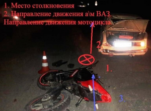16-летний подросток разбился насмерть на мотоцикле в Ставропольском крае 16-летний подросток разбился насмерть на мотоцикле в Ставропольском крае