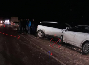 Водитель выехавшего на «встречку» внедорожника спровоцировала аварию с тремя пострадавшими на Ставрополье Водитель выехавшего на «встречку» внедорожника спровоцировала аварию с тремя пострадавшими на Ставрополье