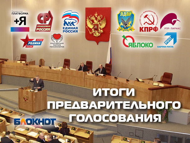 «Единая Россия», ЛДПР и КПРФ стали лидерами предварительного голосования среди идущих в Госдуму партий